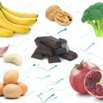 Apply These 4 Theme Based Things to Make Your Life Happier