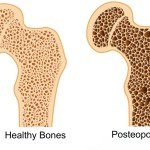 Make healthy and crispy Kathi Kabab Roll