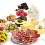 Are you facing depression. Find out which types of depression?