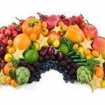 Recognising the signs and symptomes of Allergy