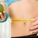 Know About Allergy Symptoms, Types, Causes, and Treatment